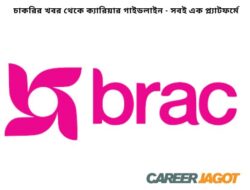 BRAC-এ Project Officer (COM) পদে চাকরি, কর্মস্থল: Cox`s Bazar