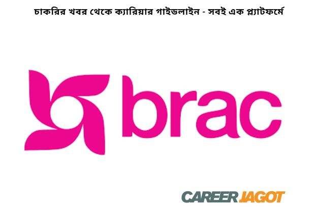 BRAC NGO Job Circular 2025